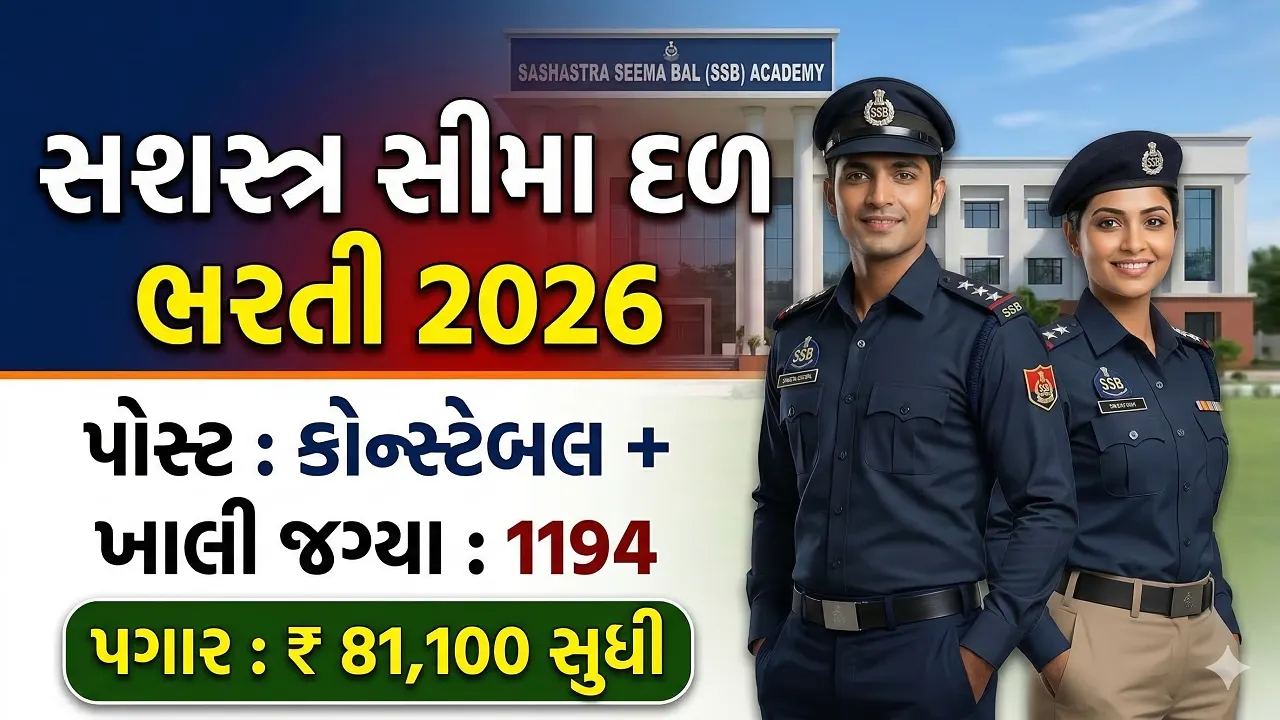 SSB Recruitment 2026